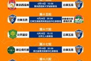 开云体育下载-国内足球联赛一场比赛的情况详解