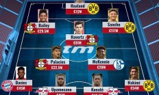 开云体育中国-沙尔克后防失利，迫切整顿阵容