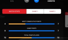 开云体育入口-包含印尼队力克印度队，辛杜扛起全队的词条
