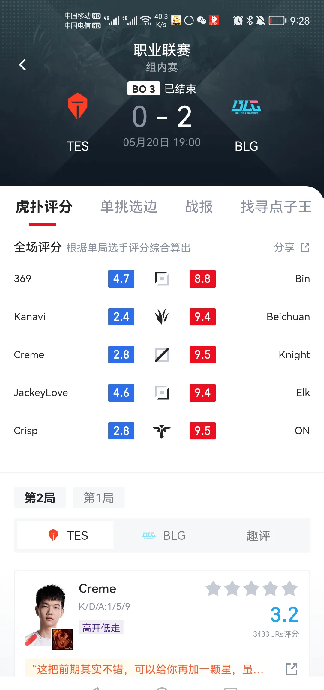 EDG碾压DFM，Perkz拿下关键大龙强强对话小组赛，让粉丝疯狂欢呼