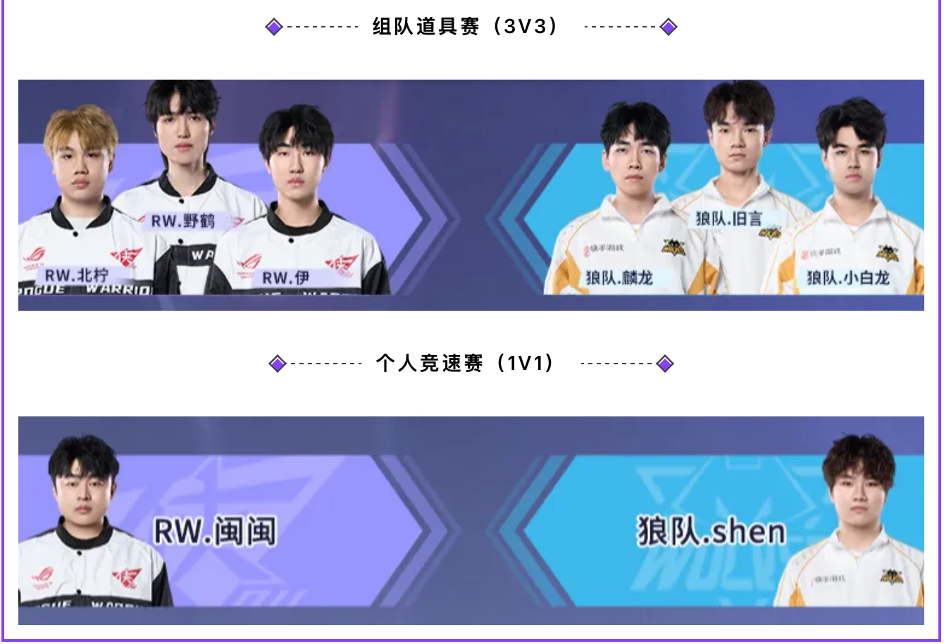 FLY血洗CLG，Bin团战一打五顶尖较量八强赛，点燃全场激情的简单介绍