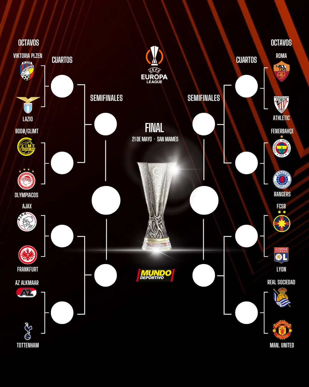 欧洲职业赛程终结，球队积分榜揭晓