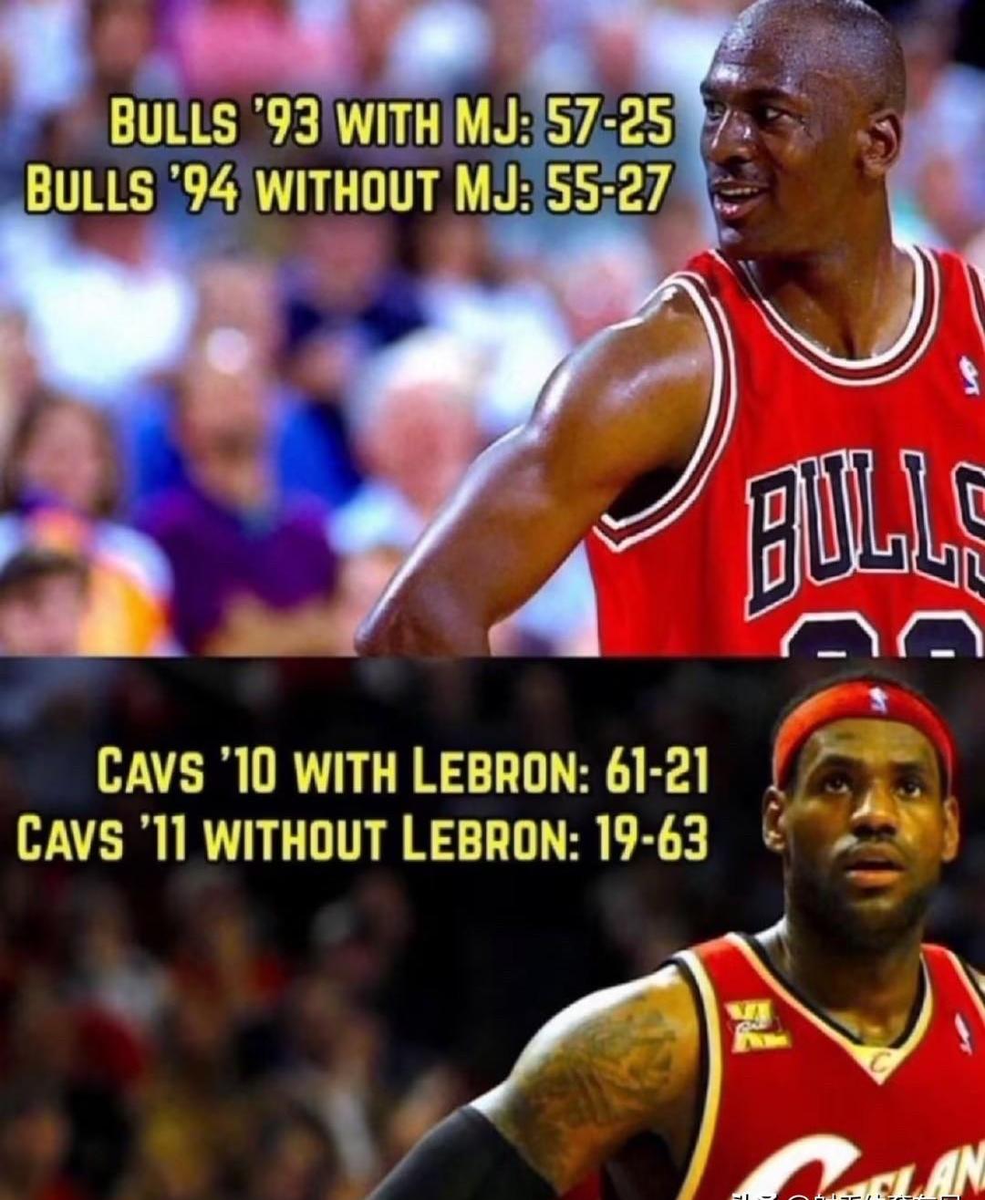 骑士胜公牛，完成东部冠军卫冕