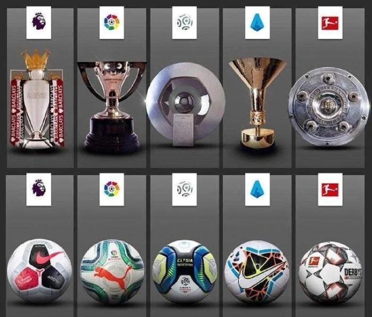 国际足球挑战赛，女球队实力超群